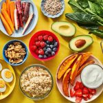Healthy Food vs. Unhealthy Food