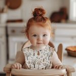 recommendations for using bibs